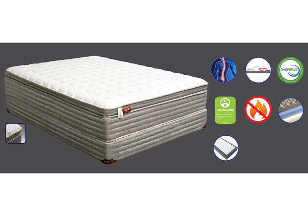 Plush 13″ California King Euro Pillow Top Hybrid Mattress