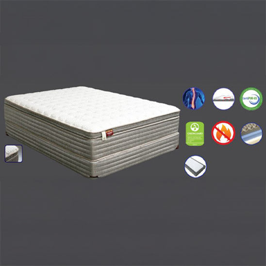 Plush 13″ Full Euro Pillow Top Hybrid Mattress