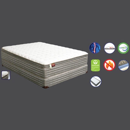 Plush 13″ Twin Euro Pillow Top Hybrid Mattress