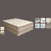 Firm 16″ California King Euro Pillow Top Foam Encased Mattress