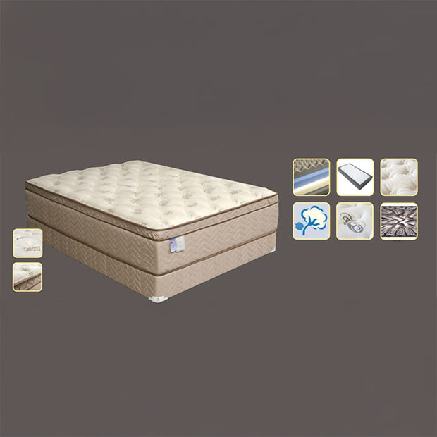 Firm 16″ Full Euro Pillow Top Foam Encased Mattress