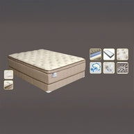Firm 16″ King Euro Pillow Top Foam Encased Mattress