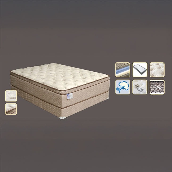 Firm 16″ King Euro Pillow Top Foam Encased Mattress