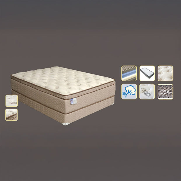 Firm 16″ King Euro Pillow Top Foam Encased Mattress