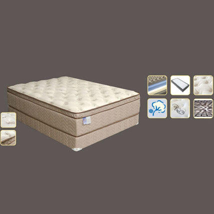 Firm 16″ Queen Euro Pillow Top Foam Encased Mattress