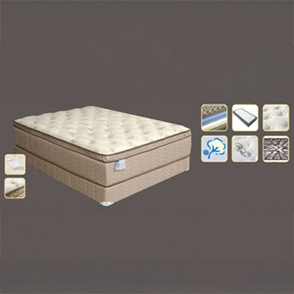 Firm 16″ Twin Euro Pillow Top Foam Encased Mattress