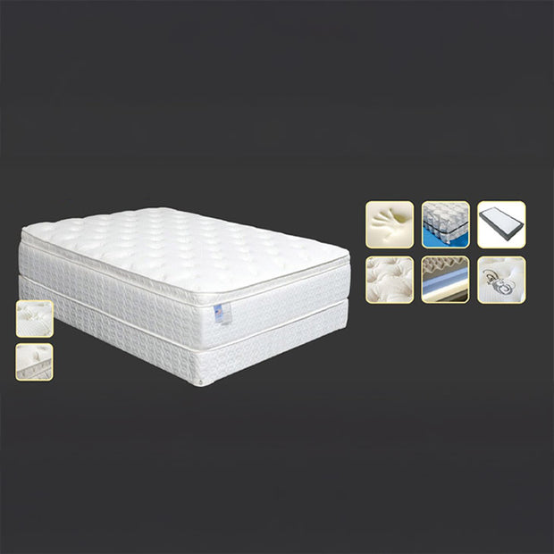 Ultra Soft Plush 16″ California King Euro Pillow Top Mattress