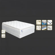 Ultra Soft Plush 16″ Full Euro Pillow Top Mattress