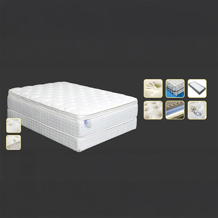 Ultra Soft Plush 16″ Full Euro Pillow Top Mattress