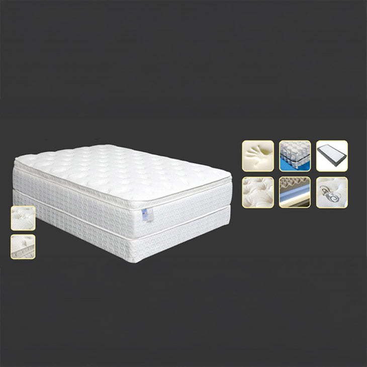 Ultra Soft Plush 16″ King Euro Pillow Top Mattress