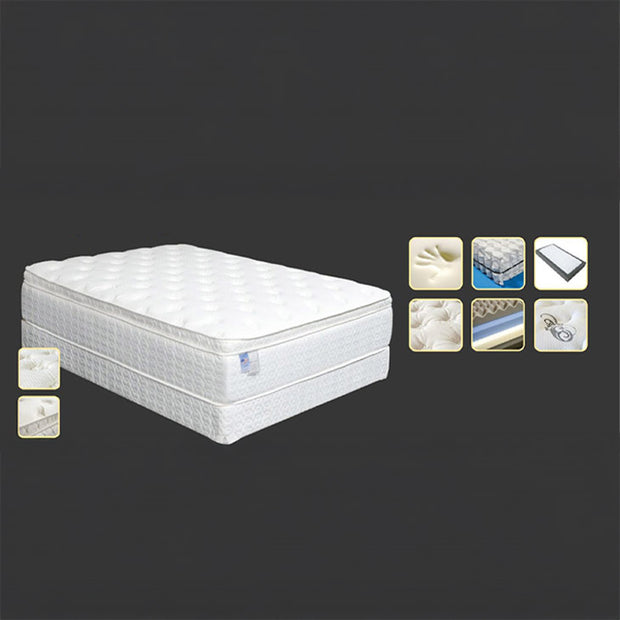 Ultra Soft Plush 16″ King Euro Pillow Top Mattress