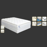 Ultra Soft Plush 16″ Queen Euro Pillow Top Mattress