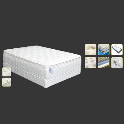 Ultra Soft Plush 16″ Queen Euro Pillow Top Mattress