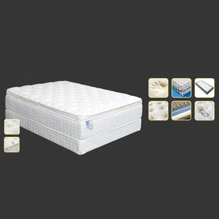 Ultra Soft Plush 16″ Twin Euro Pillow Top Mattress
