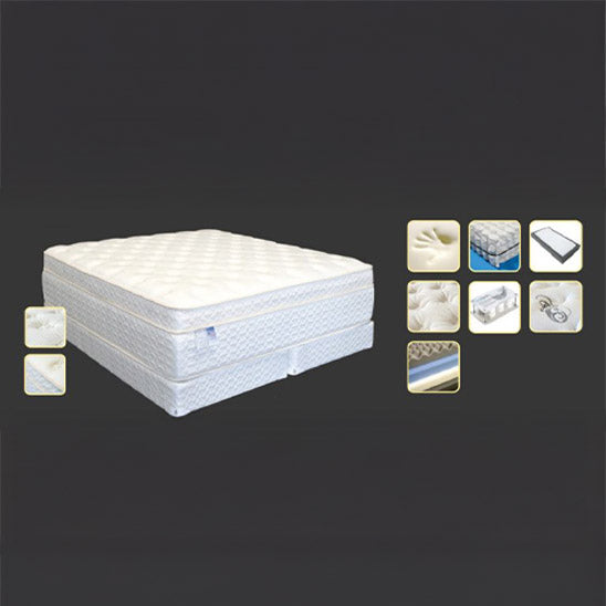 Super Ultra Plush 18″ Full Euro Pillow Top Mattress