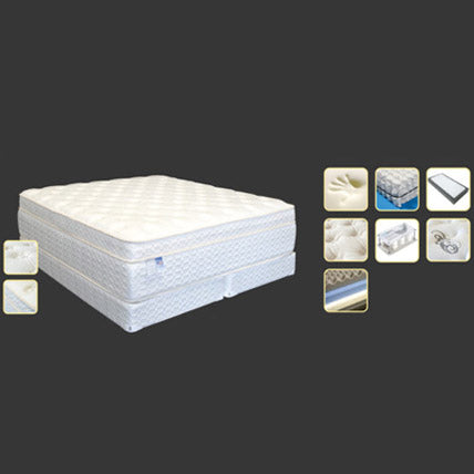 Super Ultra Plush 18″ Queen Euro Pillow Top Mattress
