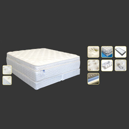 Super Ultra Plush 18″ Twin Euro Pillow Top Mattress