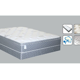 Plush 13″ California King Euro Pillow Top Mattress