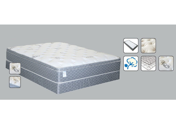 Plush 13″ California King Euro Pillow Top Mattress