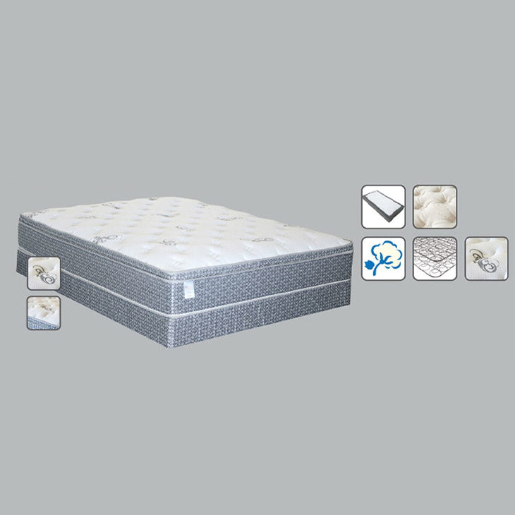 Plush 13″ Full Euro Pillow Top Mattress