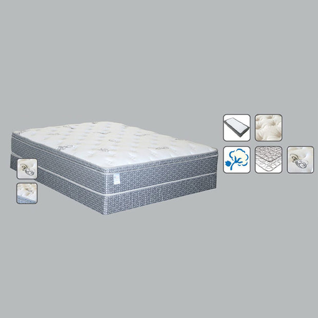 Plush 13″ Full Euro Pillow Top Mattress