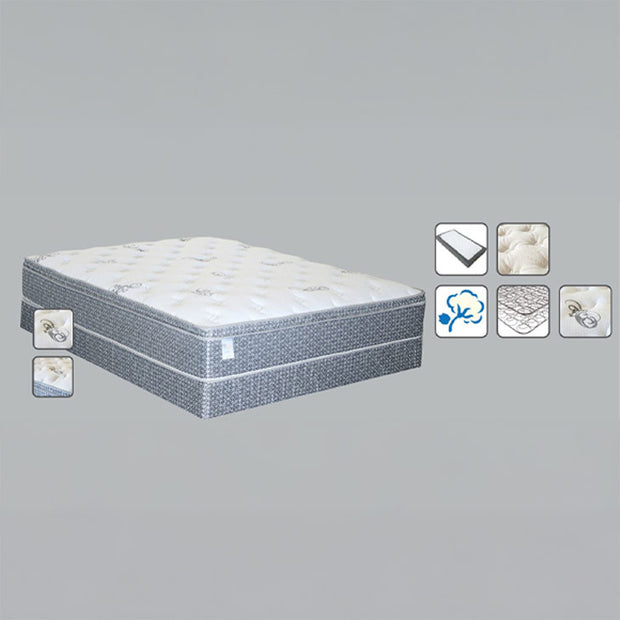 Plush 13″ King Euro Pillow Top Mattress