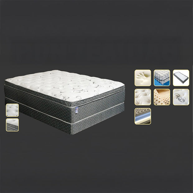 Ultra Plush 16″ King Euro Pillow Top Mattress