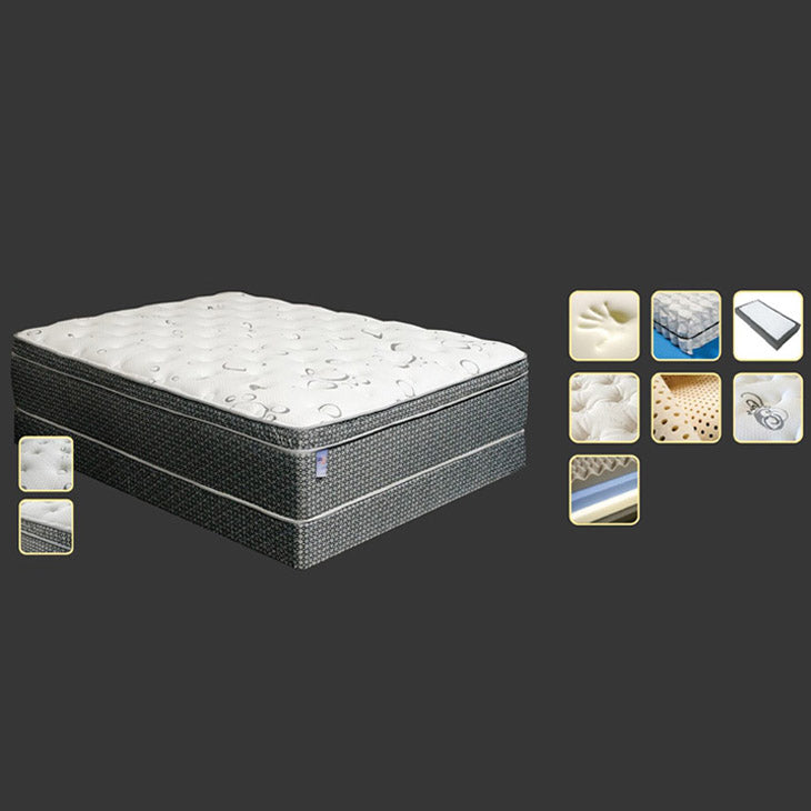 Ultra Plush 16″ Queen Euro Pillow Top Mattress