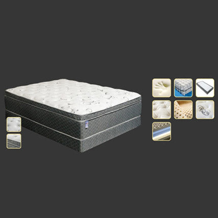 Ultra Plush 16″ Twin Euro Pillow Top Mattress