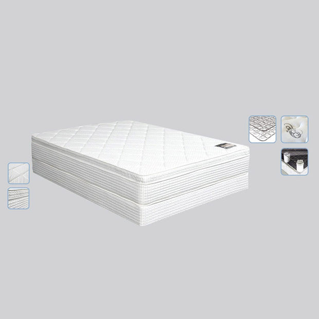 Firm 11″ California King Orthopedic Non-Flip Mattress