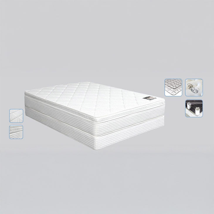 Firm 11″ King Orthopedic Non-Flip Mattress