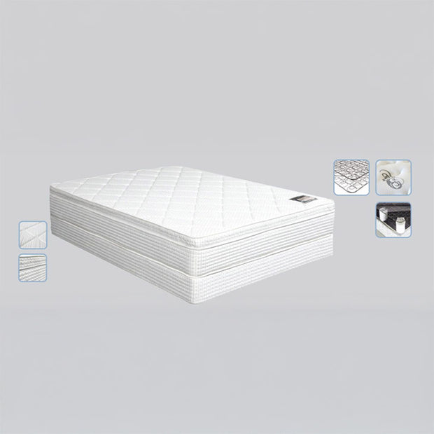 Firm 11″ King Orthopedic Non-Flip Mattress