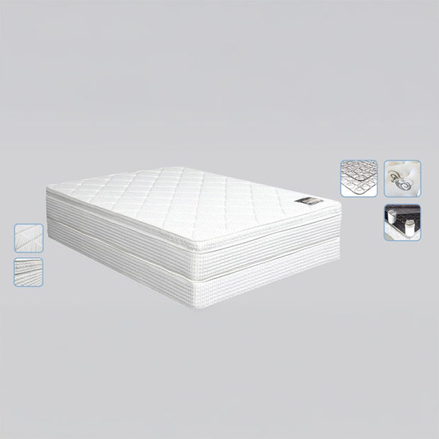 Firm 11″ Twin Orthopedic Non-Flip Mattress