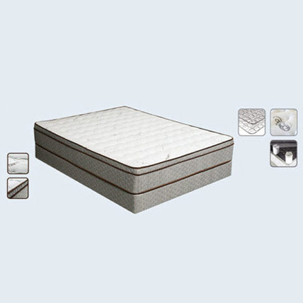 Medium 10.5″ California King Non-Flip Euro Top Mattress