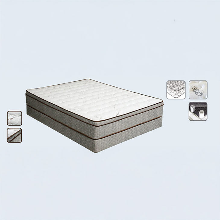 Medium 10.5″ Full Non-Flip Euro Top Mattress