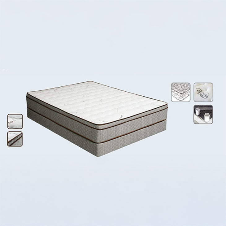 Medium 10.5″ King Non-Flip Euro Top Mattress