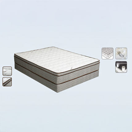 Medium 10.5″ Twin Non-Flip Euro Top Mattress
