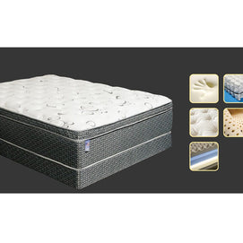 Ultra Plush 16″ California King Euro Pillow Top Mattress