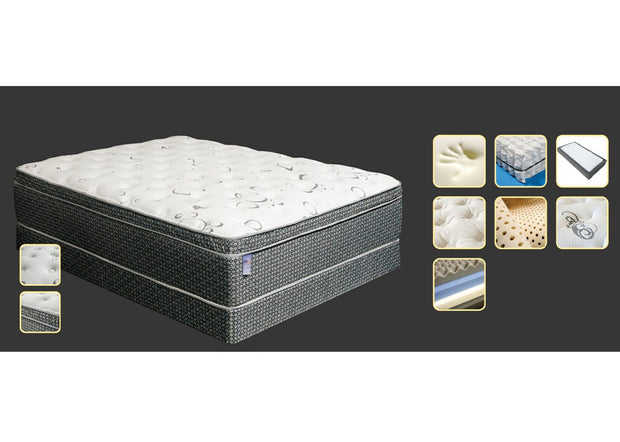 Ultra Plush 16″ California King Euro Pillow Top Mattress