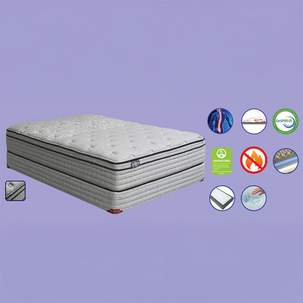 Medium Plush 13″ Full Gel Infused Memory Foam & Premium Latex Mattress