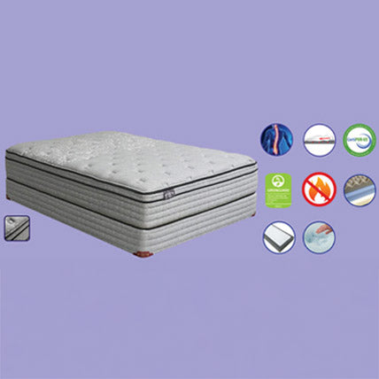 Medium Plush 13″ Twin Gel Infused Memory Foam & Premium Latex Mattress
