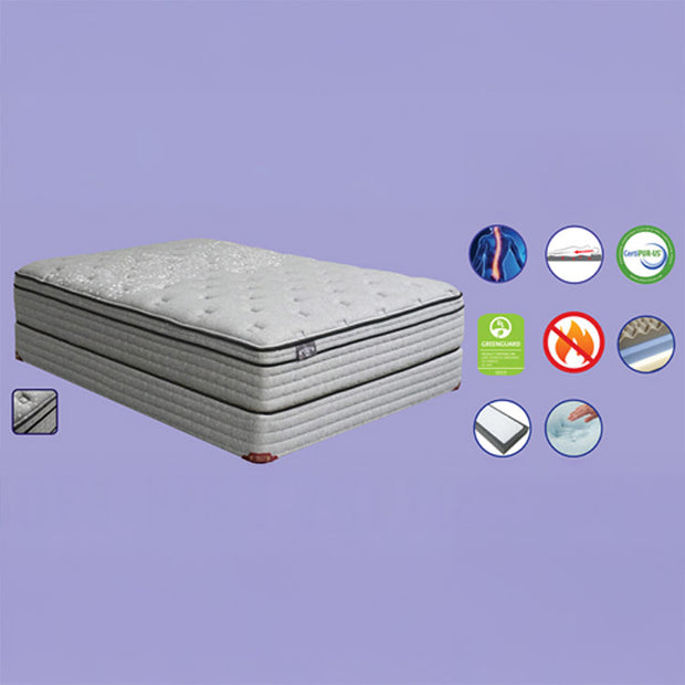 Plush 14″ Full Gel Infused Memory Foam & Premium Latex Mattress