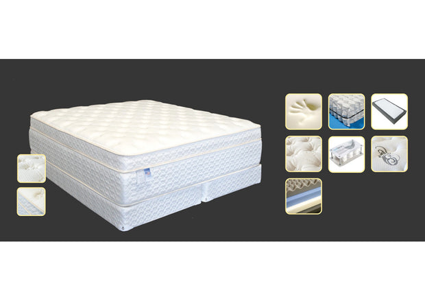 Super Ultra Plush 18″ California King Euro Pillow Top Mattress