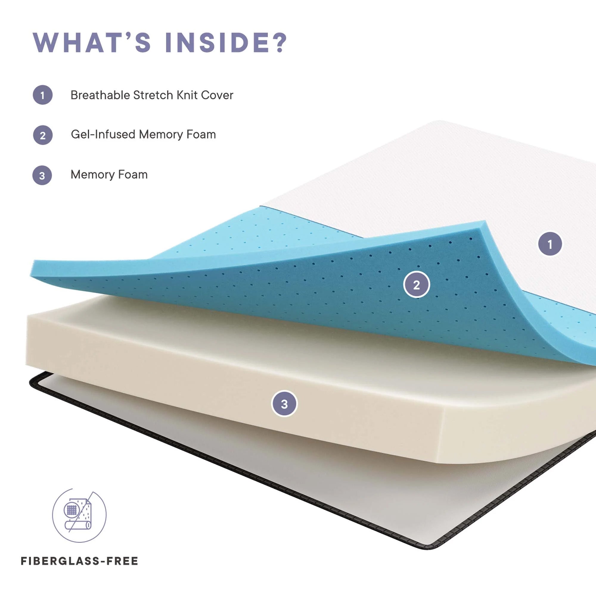 8” Full Gel Memory Foam Mattress