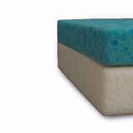 Medium Firm - Gel Memory Foam Mattress
