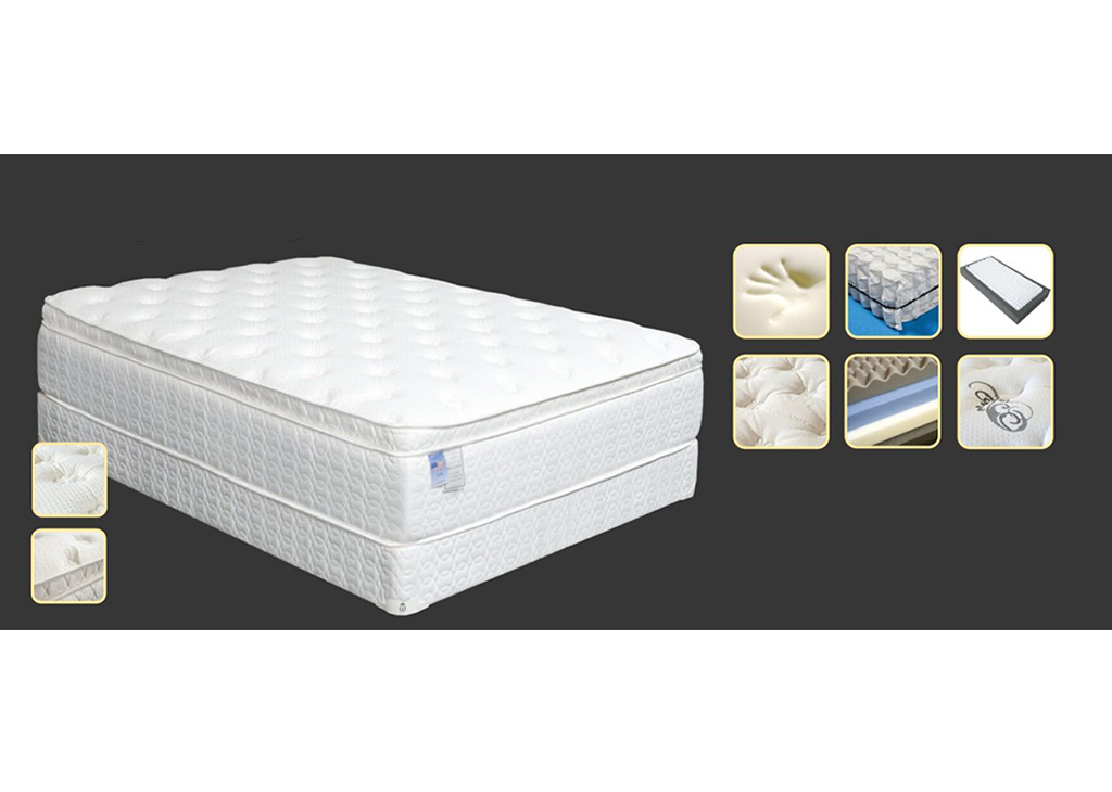 Ultra Soft Plush 16″ Euro Pillow Top Mattress